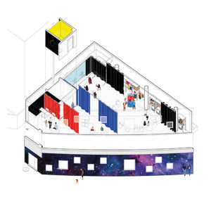 dance and theatre school